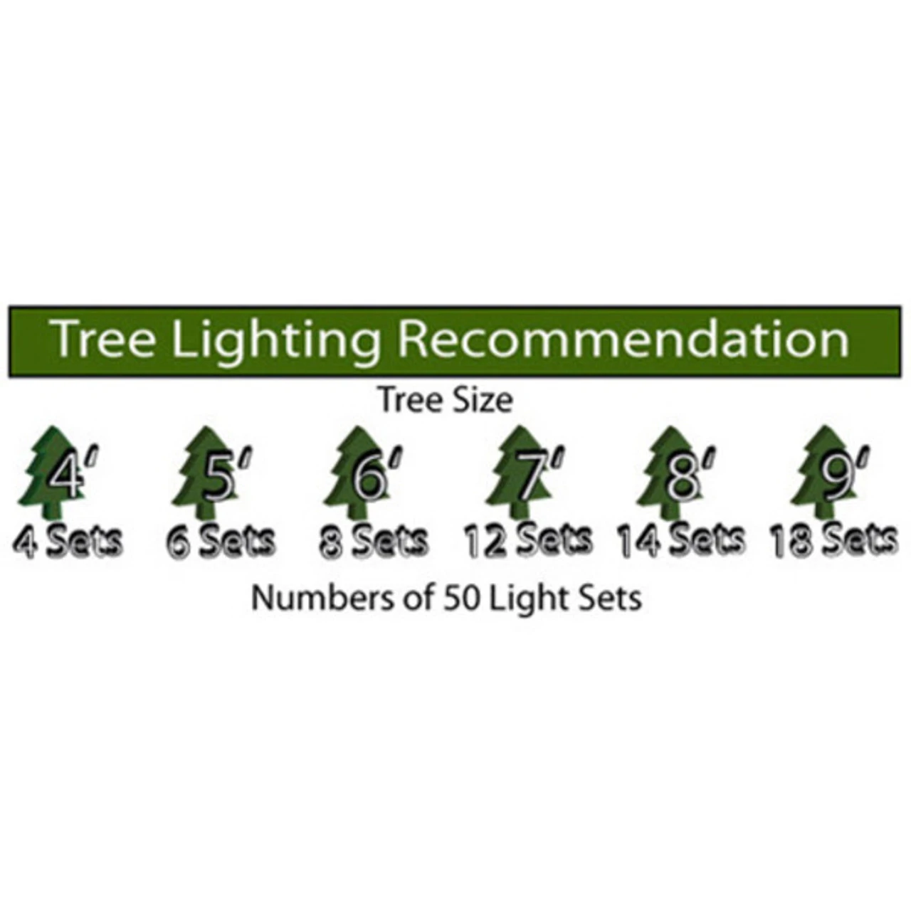 50 Light Blue Incandescent Lights Green Wire 2 50 Light Blue Incandescent Lights Green Wire - Image 2